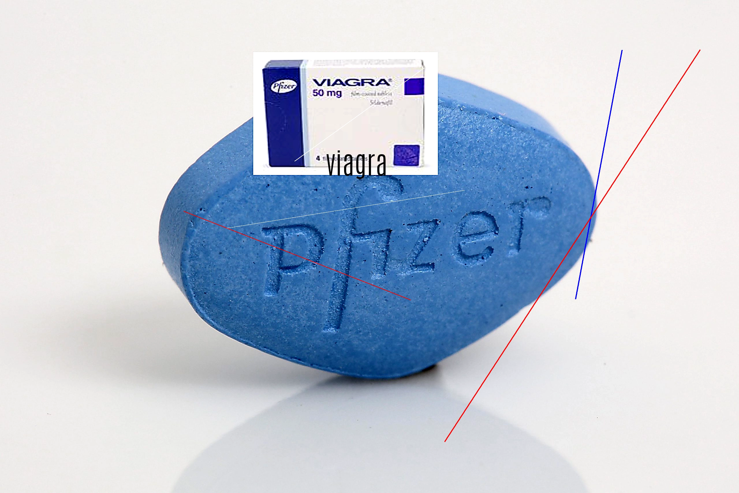 Vrai viagra sans ordonnance